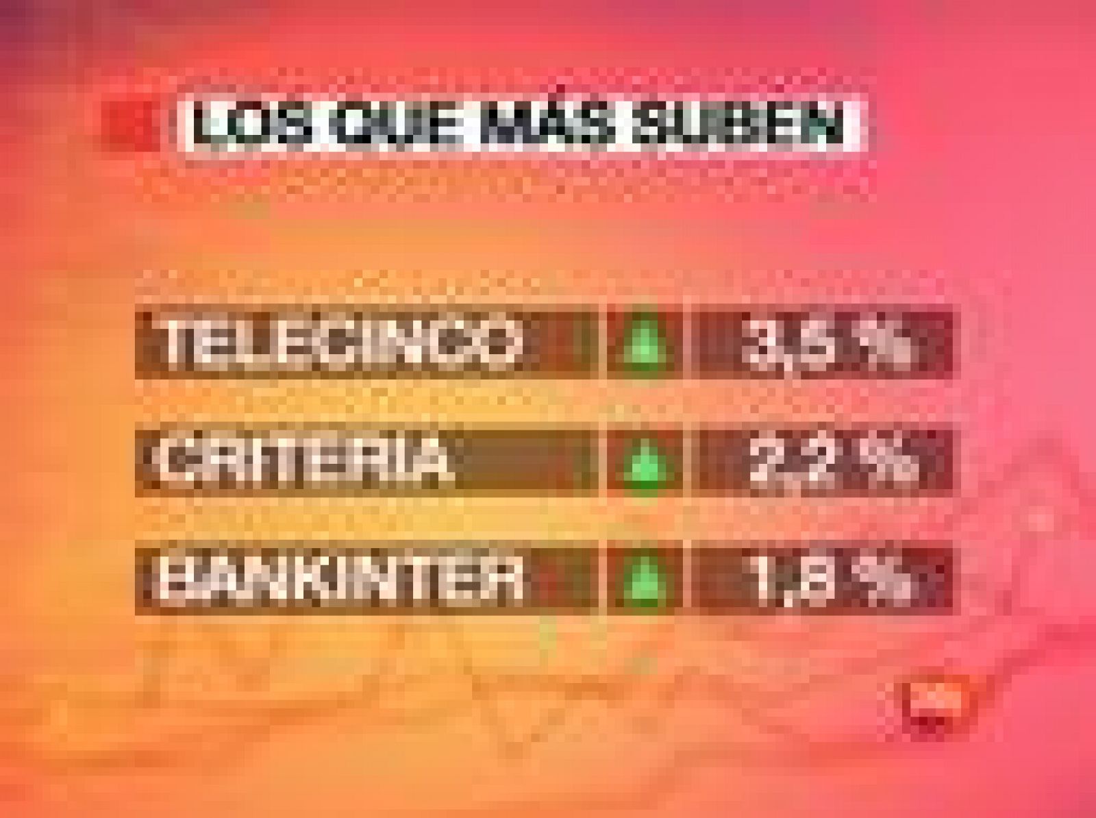 Sin programa: El Ibex baja un 0,11% | RTVE Play