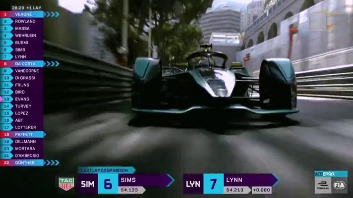 Automovilismo - Campeonato FIA Fórmula E 2018/2019. Prueba Mónaco