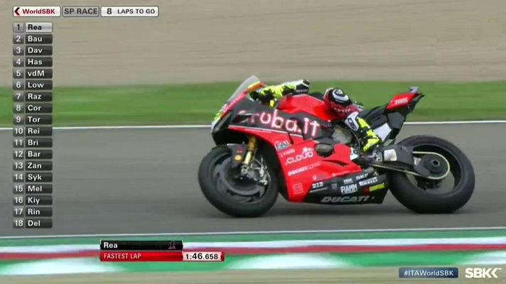  - Campeonato del Mundo Superbike 2019. Superpole Race