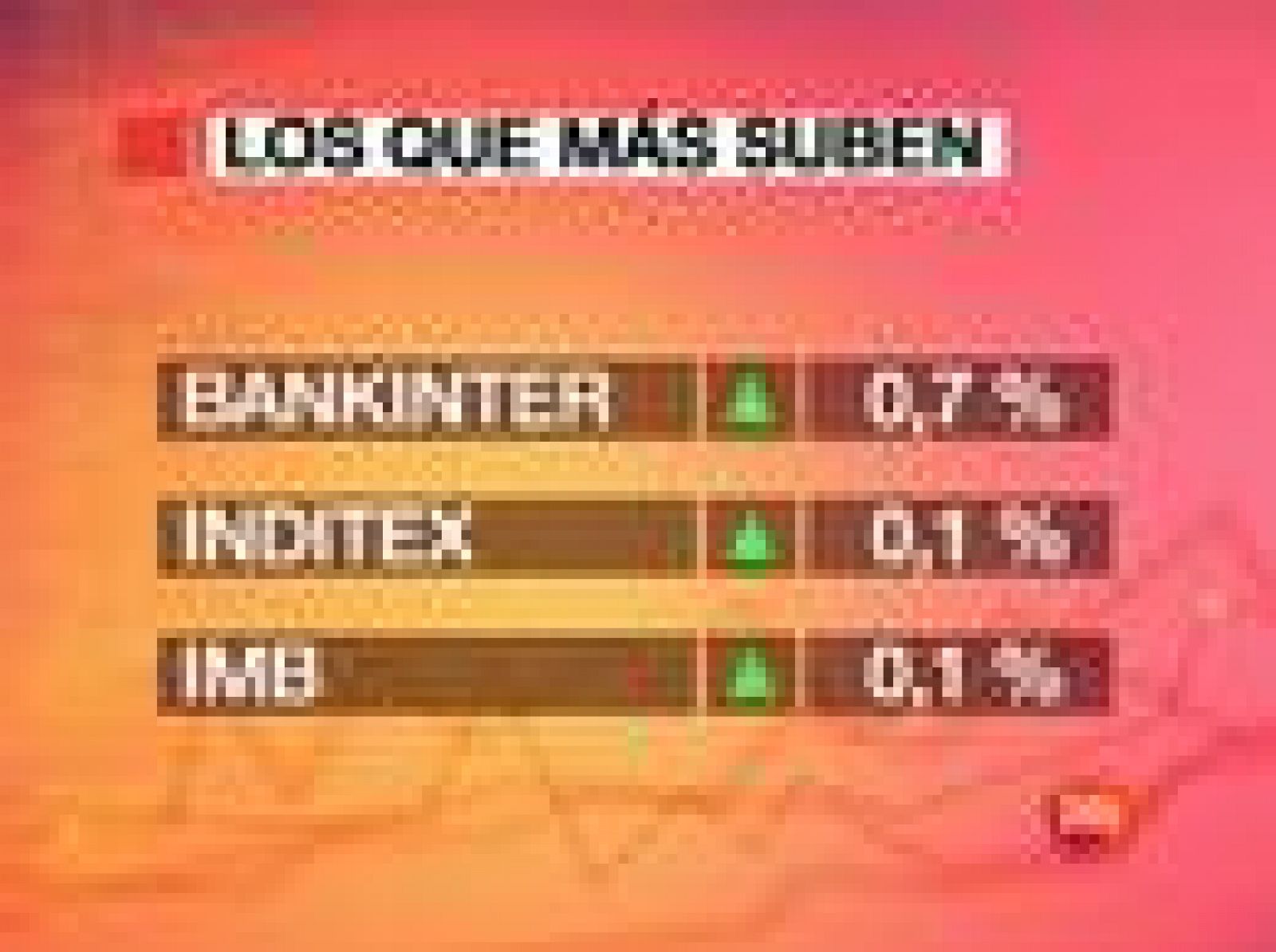 Sin programa: El Ibex baja un 1,29% | RTVE Play