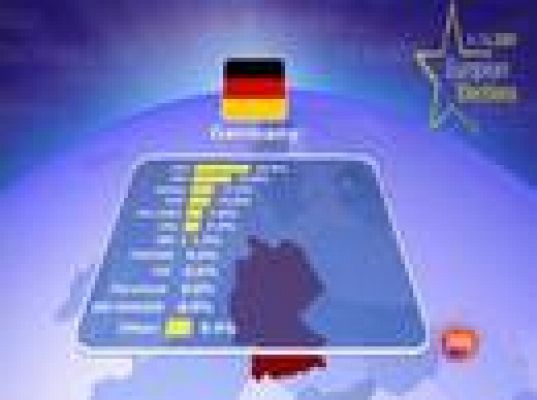  - La Izquierda se estrella en Europa