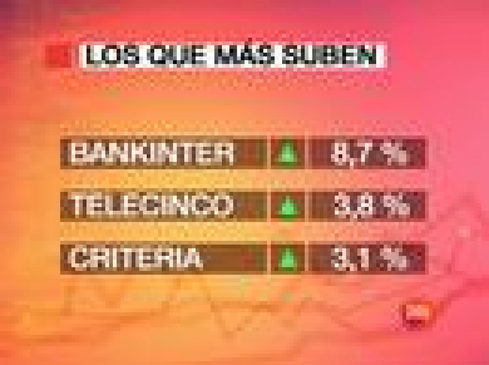 Sin programa: El Ibex sube un 1,08% | RTVE Play