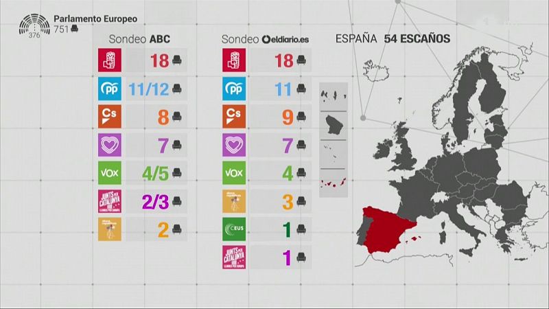 Especial informativo - Elecciones 26-M. Tú decides. Noche electoral - Parte 1 - ver ahora