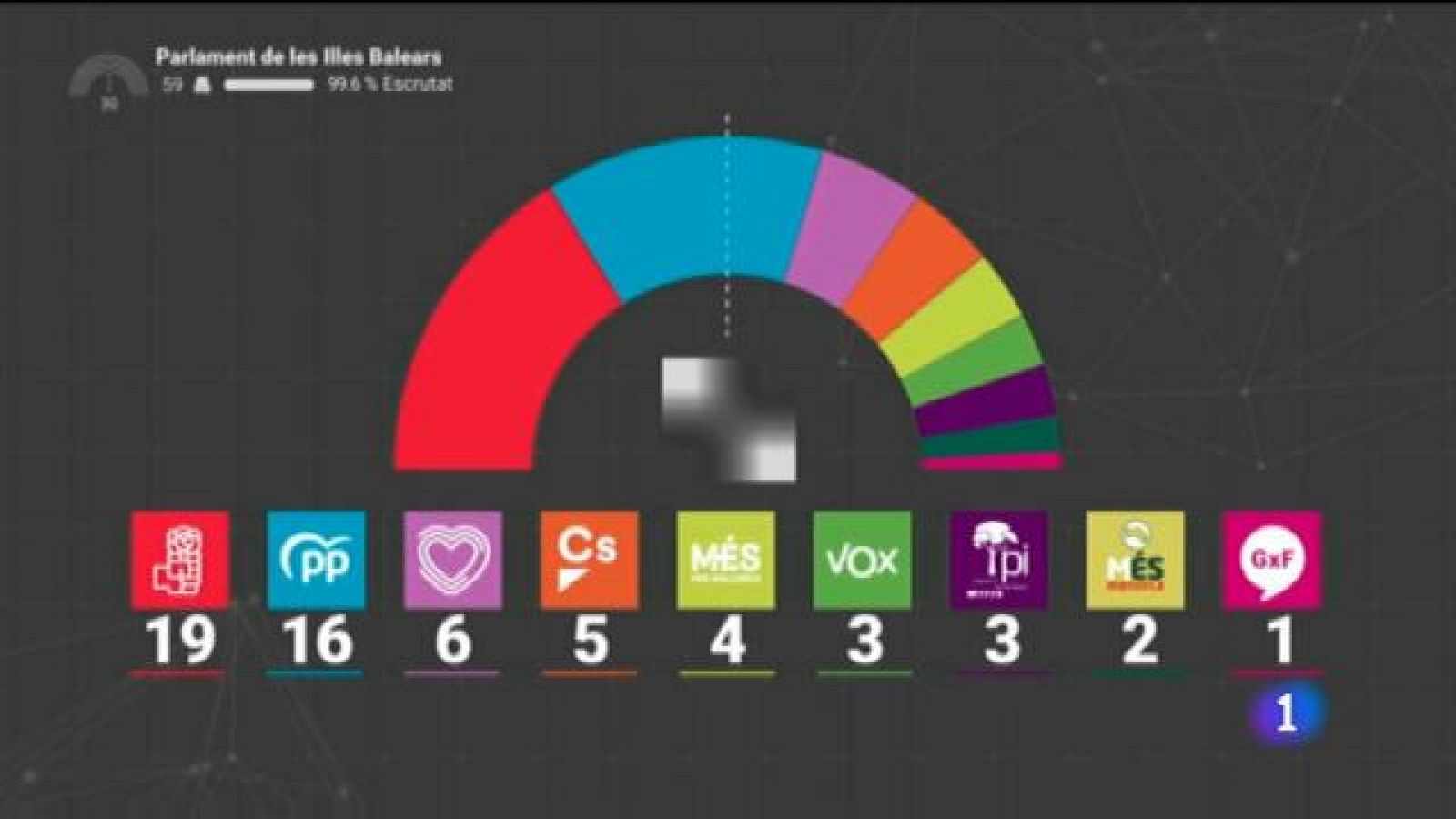 Informatiu Balear 2 - 27/05/19