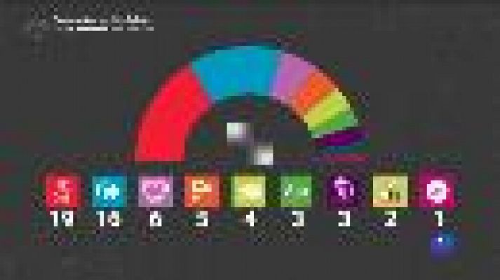 Informatiu Balear - Informatiu Balear 2 - 27/05/19