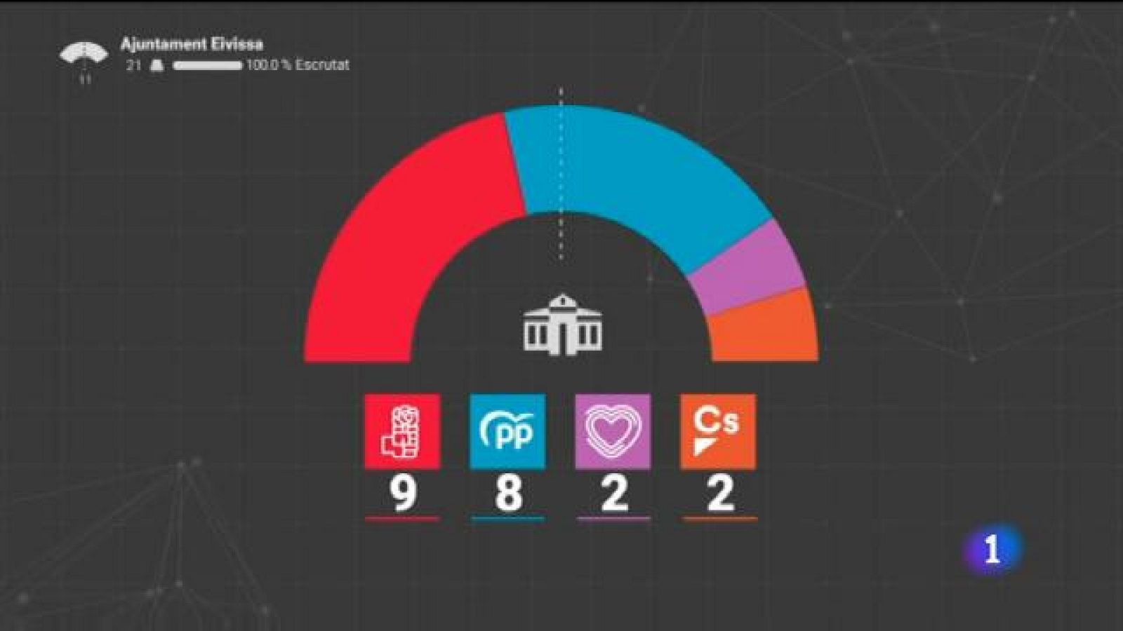 Informatiu Balear 2 - 29/05/19