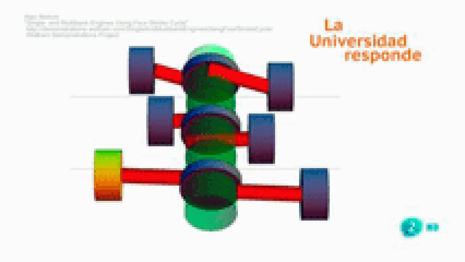La aventura del saber ¿Cómo interpretamos una curvatura en matemáticas? Universidad de Valencia Dura. La Universidad Responde.