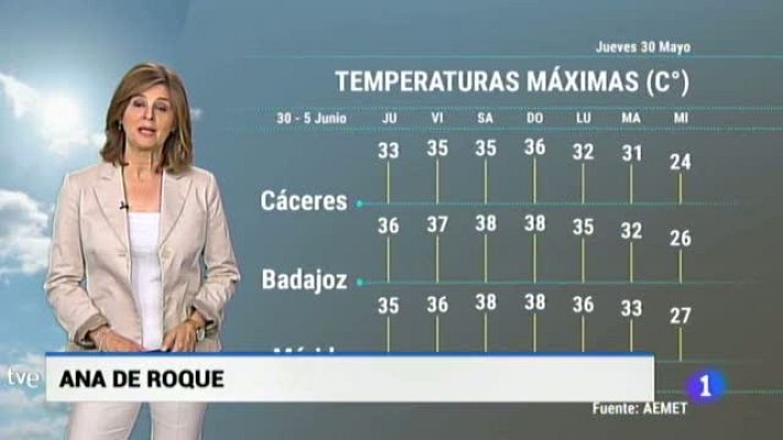 Noticias de Extremadura - El Tiempo en Extremadura - 30/0519