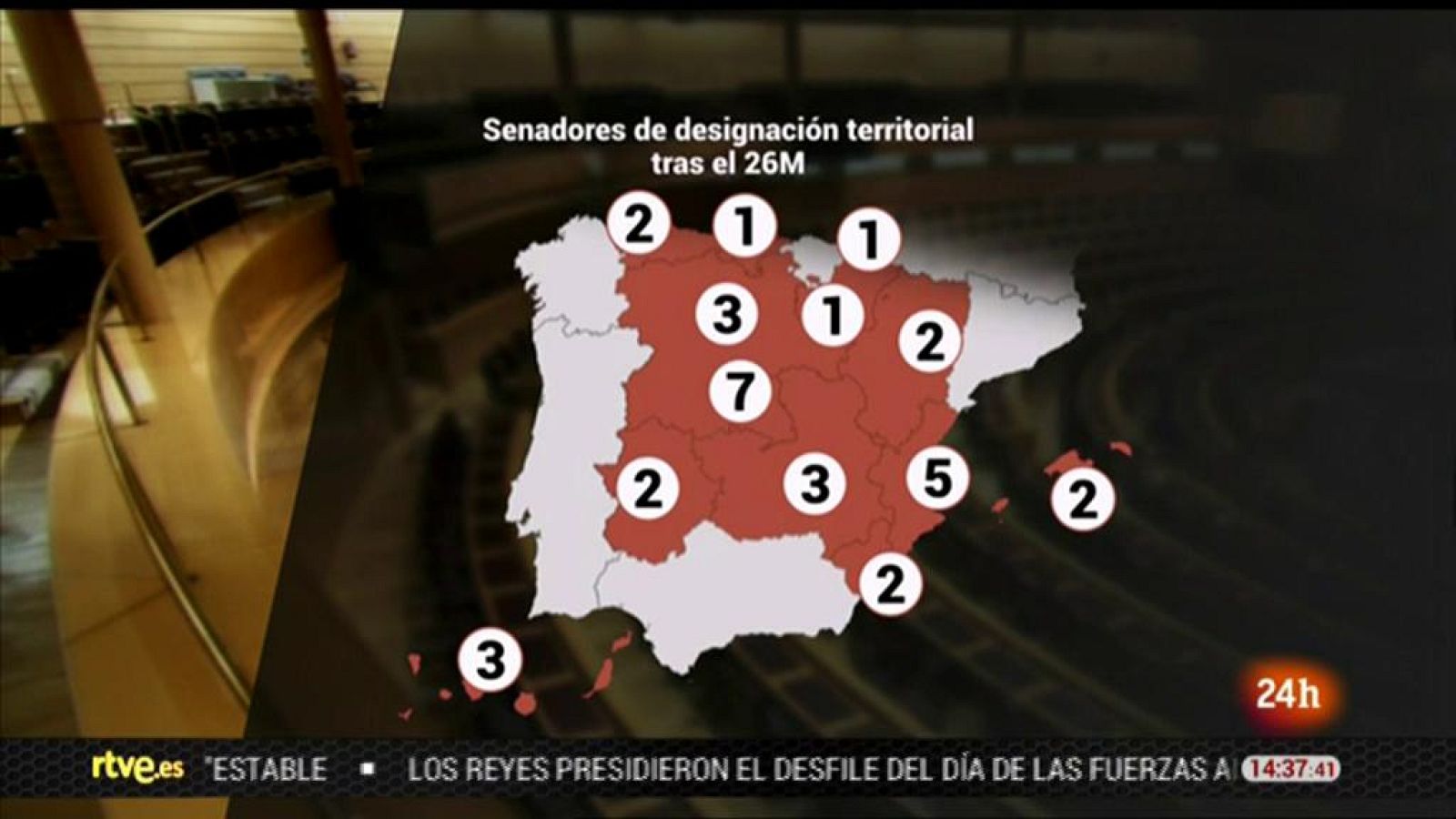 Parlamento - Otros parlamentos - Senadores de designación autonómica tras las elecciones - 01/06/2019