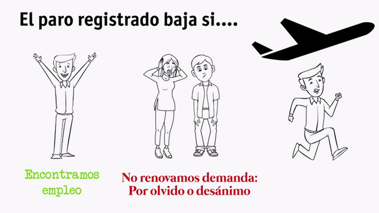 Un parado menos no siempre es un sinónimo de un empleo más