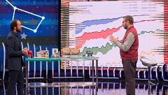 Órbita Laika - Meteorología con José Miguel Viñas - Predicciones futuras