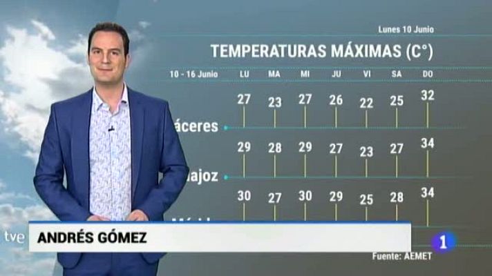 Noticias de Extremadura - El tiempo en Extremadura - 10/06/19