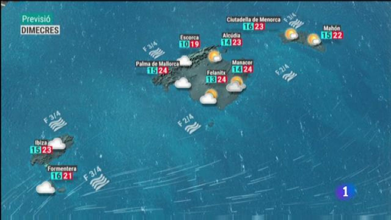 El temps a les Illes Balears - 11/06/19