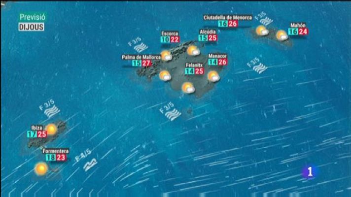 Informatiu Balear - El temps a les Illes Balears - 12/06/19