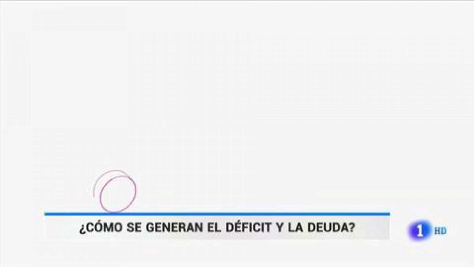 ¿Cómo se genera el déficit y la deuda?