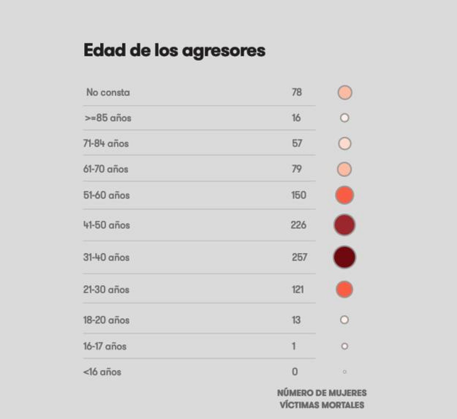 Telexornal - Galicia: Galicia en 2' - 19/06/19 | RTVE Play
