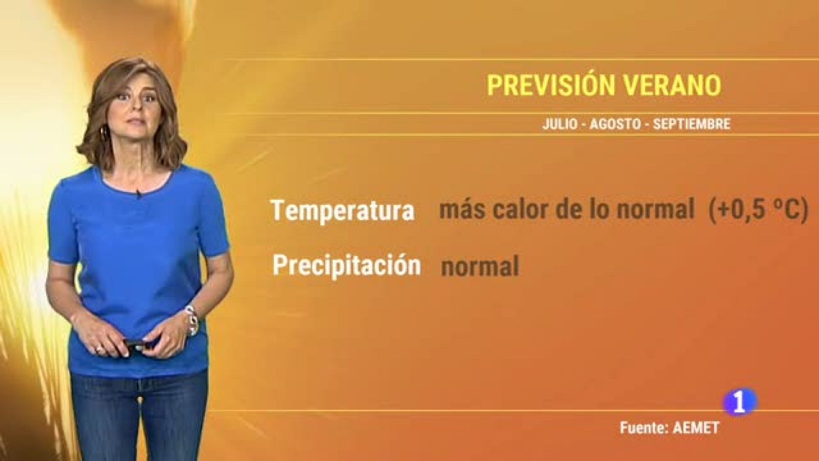 El tiempo en Andalucía - 20/06/19 | Ver
