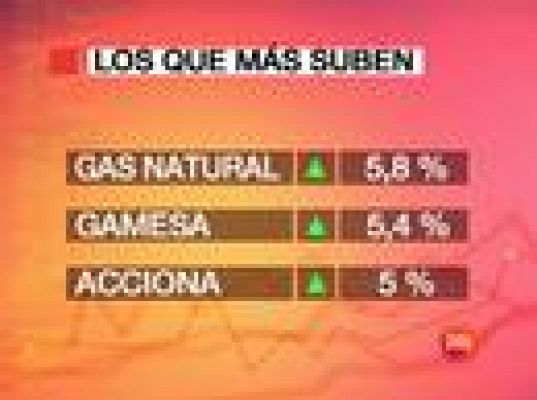 El Ibex sube un 2,1%