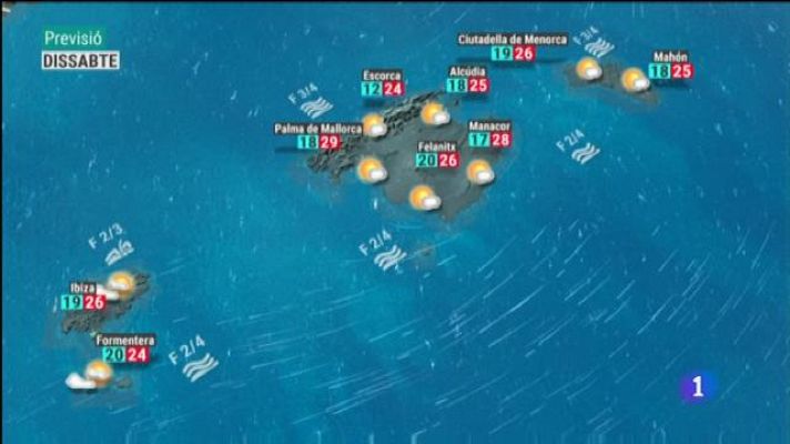 Informatiu Balear - El temps a les Illes Balears - 21/06/19