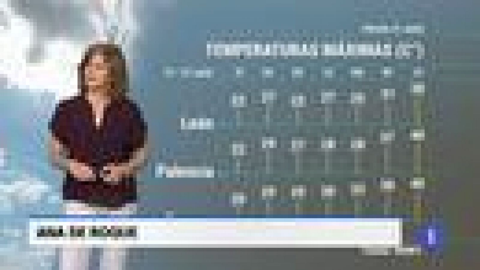 El tiempo en Castilla y León - 21/06/19