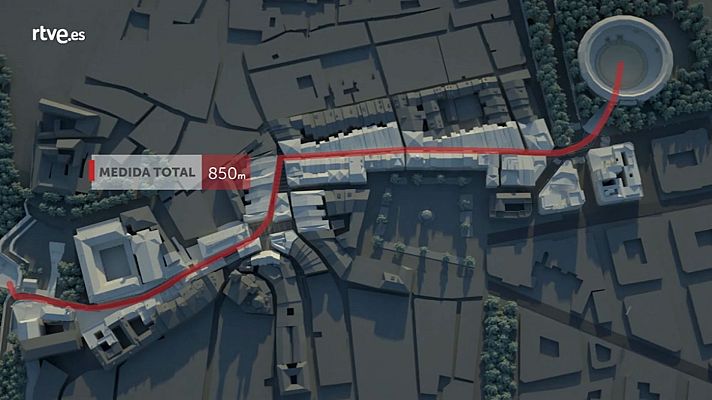 San Fermín - Cómo son los encierros de Sanfermines