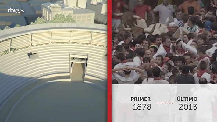 San Fermín - Los montones, el gran peligro de los Sanfermines