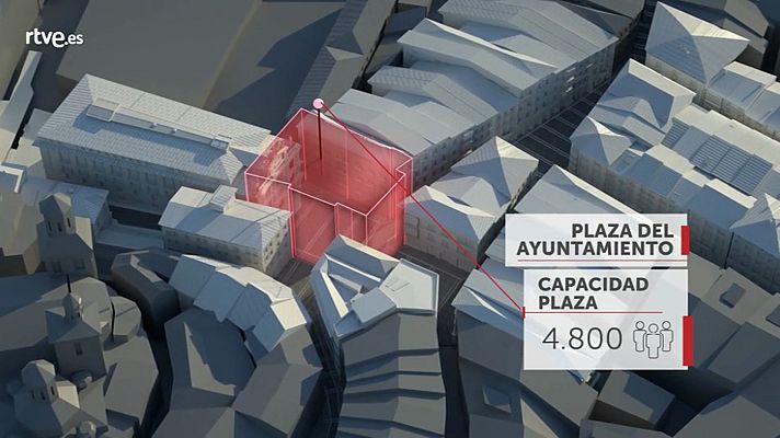 San Fermín - El chupinazo