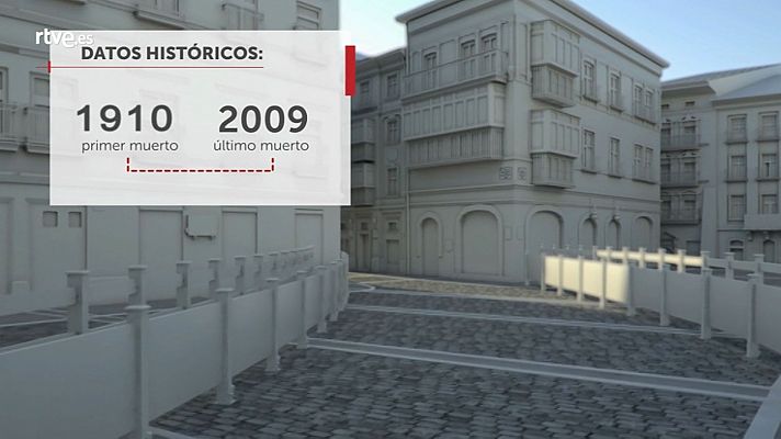 San Fermín - La historia negra de los Sanfermines