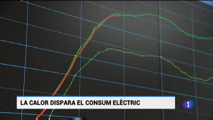 Informatiu Balear - Informatiu Balear - 28/06/19