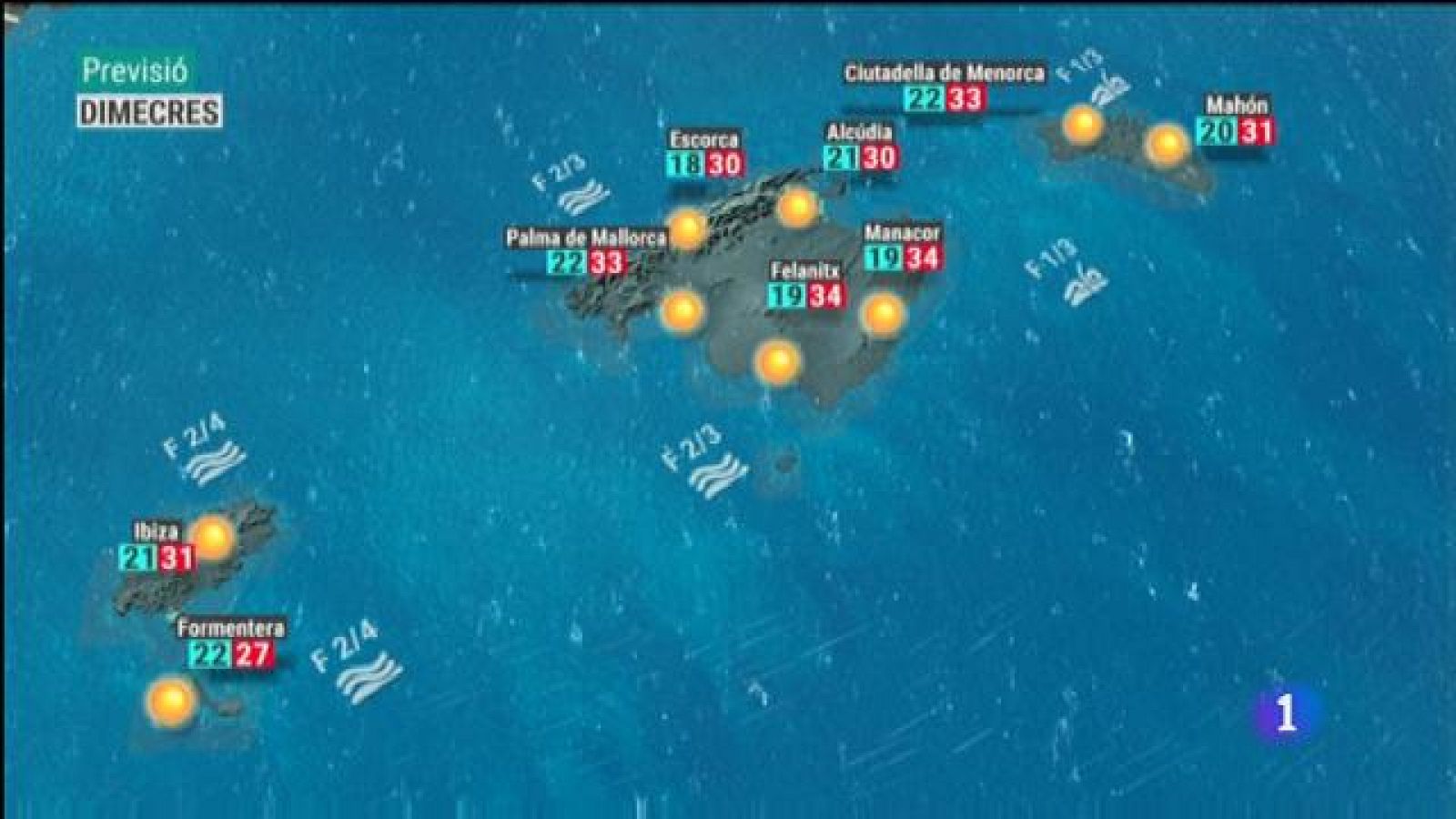 El temps a les Illes Balears - 02/07/19