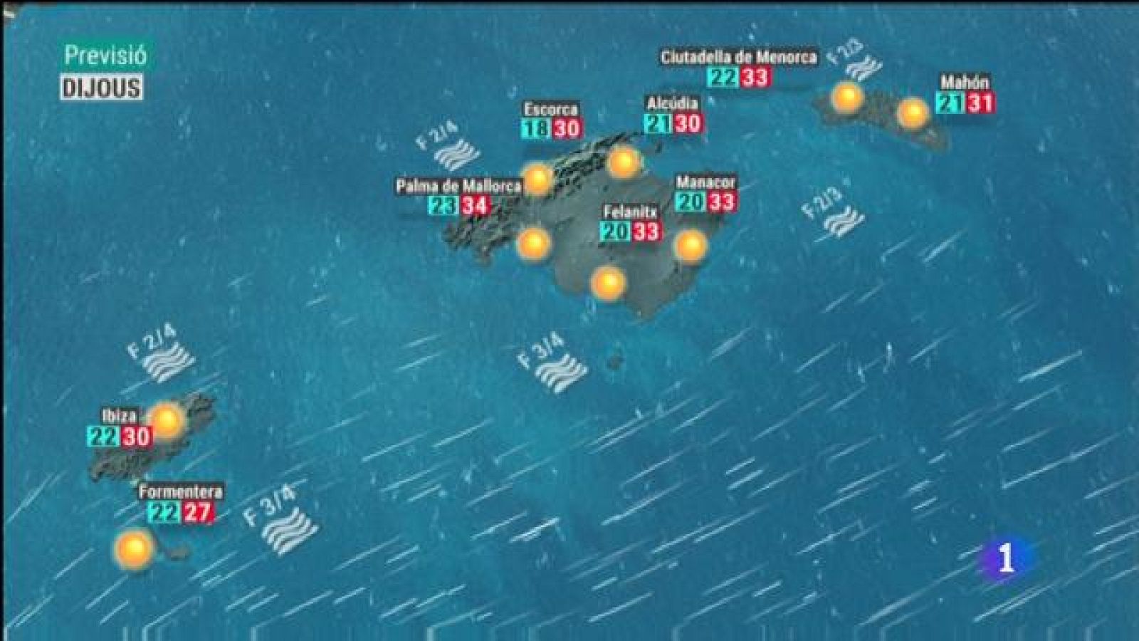 El temps a les Illes Balears - 03/07/19