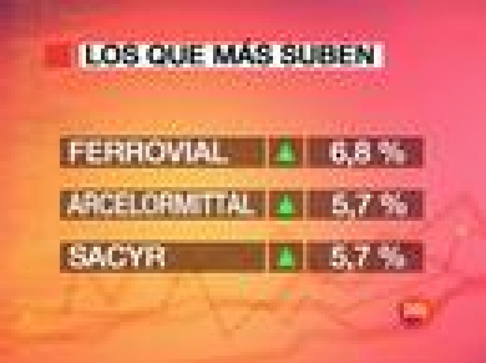 Sin programa: El Ibex sube un 2,88% | RTVE Play