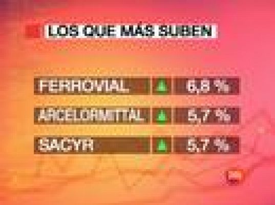 El Ibex sube un 2,88%