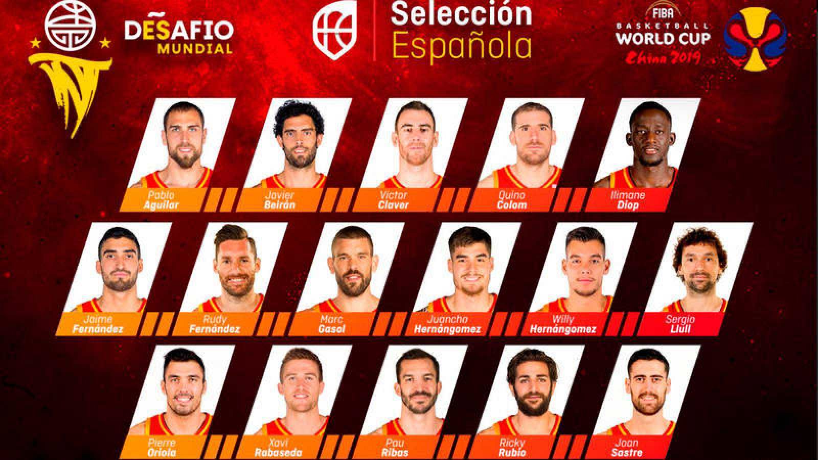 España va al Mundial las ausencias de Ibaka y Mirotic