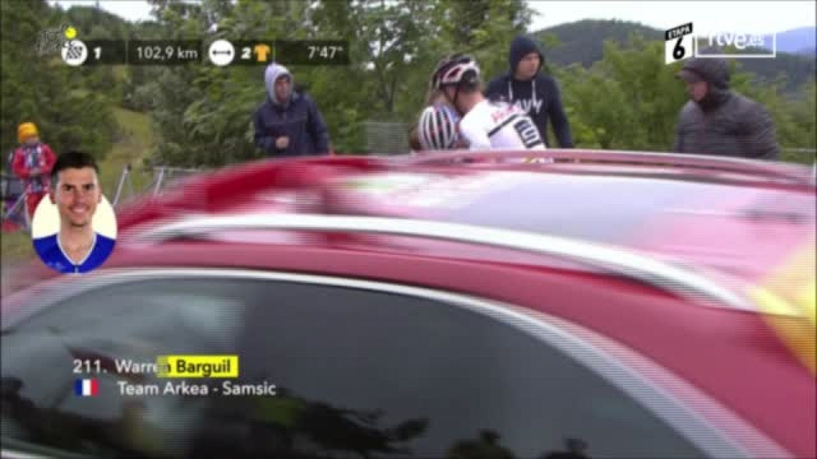 Tour de Francia 2019: Resumen de la etapa 6 - RTVE.es