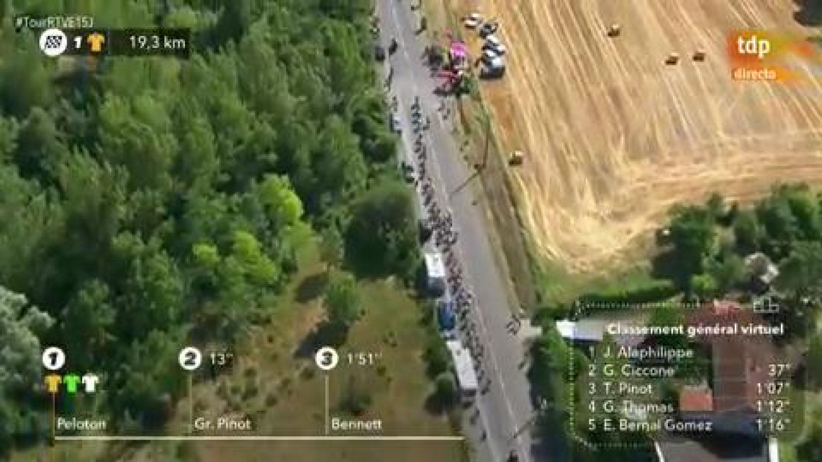Tour 2019: Análisis de la caída de Mikel Landa en la décima etapa -RTVE.es