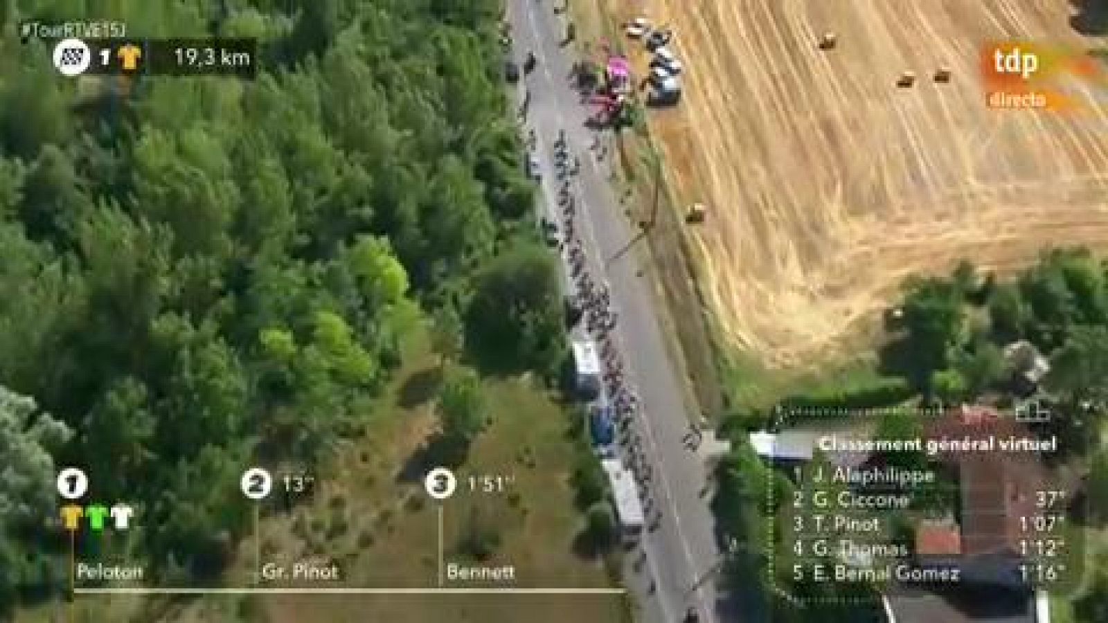 Tour 2019: Análisis de la caída de Mikel Landa en la décima etapa -RTVE.es | Ver