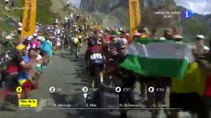 Tour 2019: Pinot gana en el Tourmalet y Alaphilippe refuerza su liderato