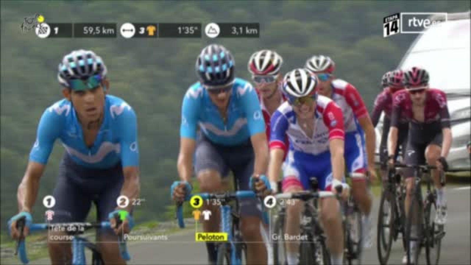 Etapa 14: Yates rescata a su hermano Adam. Tour de Francia | RTVE