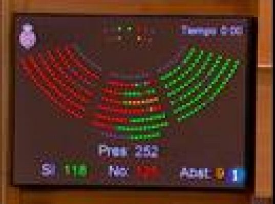  - Rechazado el techo de gasto