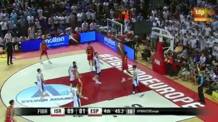  - España pierde la final del Eurobasket sub'20