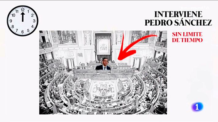 Especiales informativos - Así es el debate de investidura, paso a paso