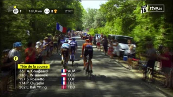 Tour de Francia - Tour 2019: #ElTourEnUnMinuto - Etapa 16