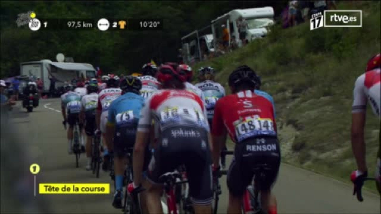 Etapa 17 - Resúmen del Tour de Francia | RTVE