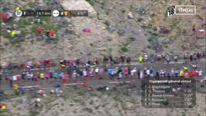 Tour de Francia - Tour 2019: #ElRetrovisor - Etapa 18