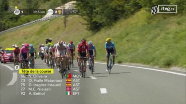 Tour de Francia - Tour 2019: #ElTourEnUnMinuto - Etapa 20