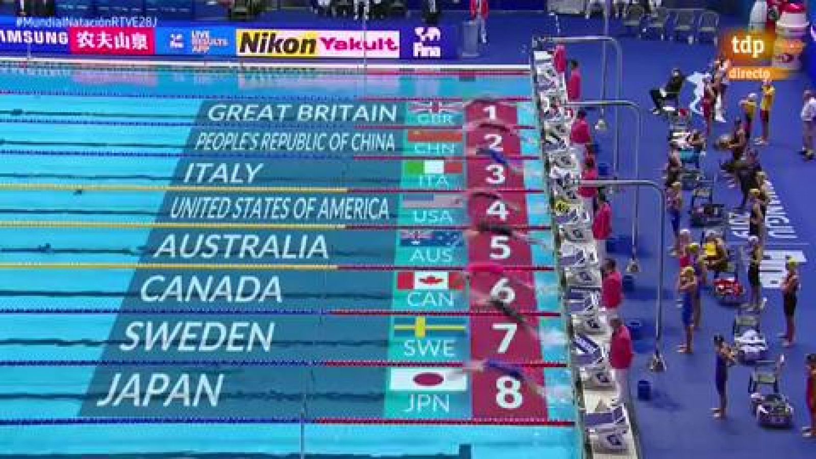 Mundial Natación | Doble récord en el 4x100 estilos femenino - RTVE.es