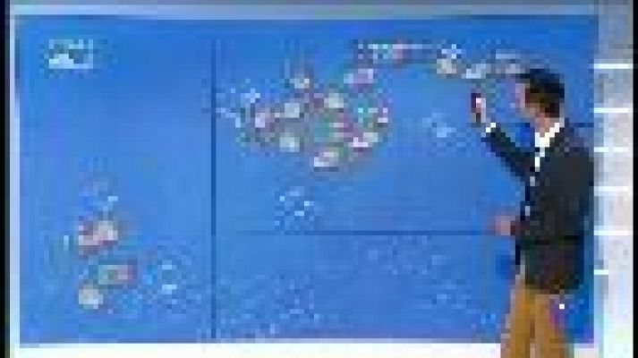 Informatiu Balear - El temps a les Illes Balears - 31/07/19