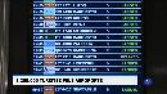 Informatiu Balear - Informatiu Balear - 01/08/19