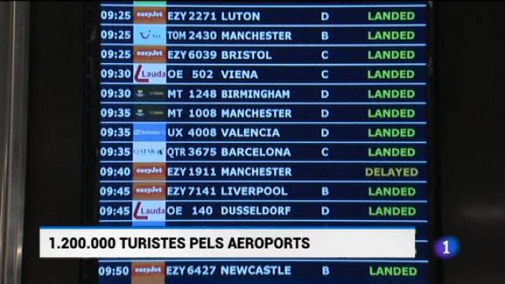 Informatiu Balear - Informatiu Balear - 01/08/19